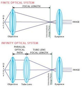 151_Optical system.jpg